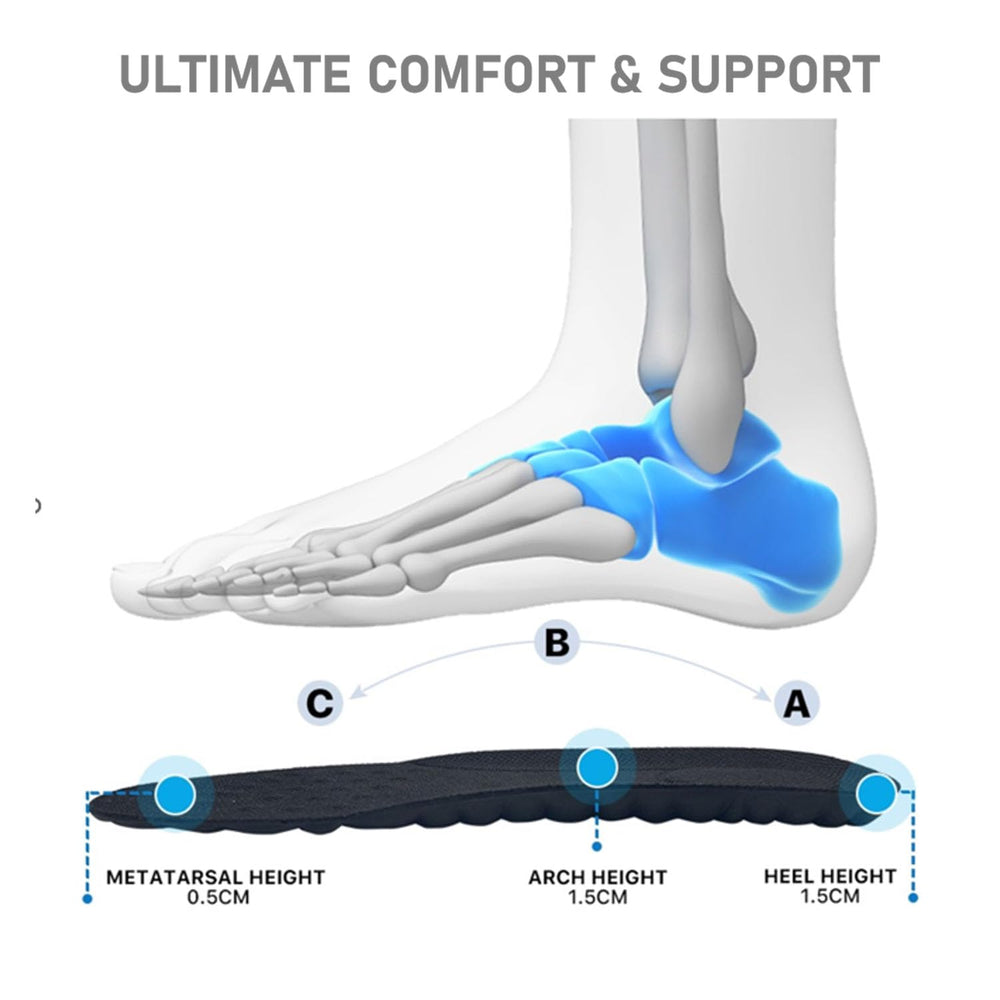 VivoFoot insoles anti-odor ventilation design for breathable feet