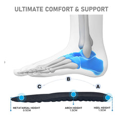 VivoFoot insoles anti-odor ventilation design for breathable feet