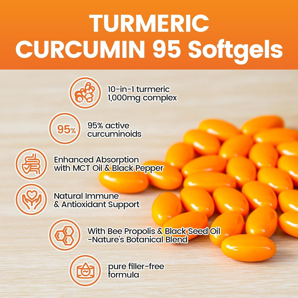 VivoNu 10-in-1 Turmeric Softgels capsules closeup emphasizing 95% curcuminoids.