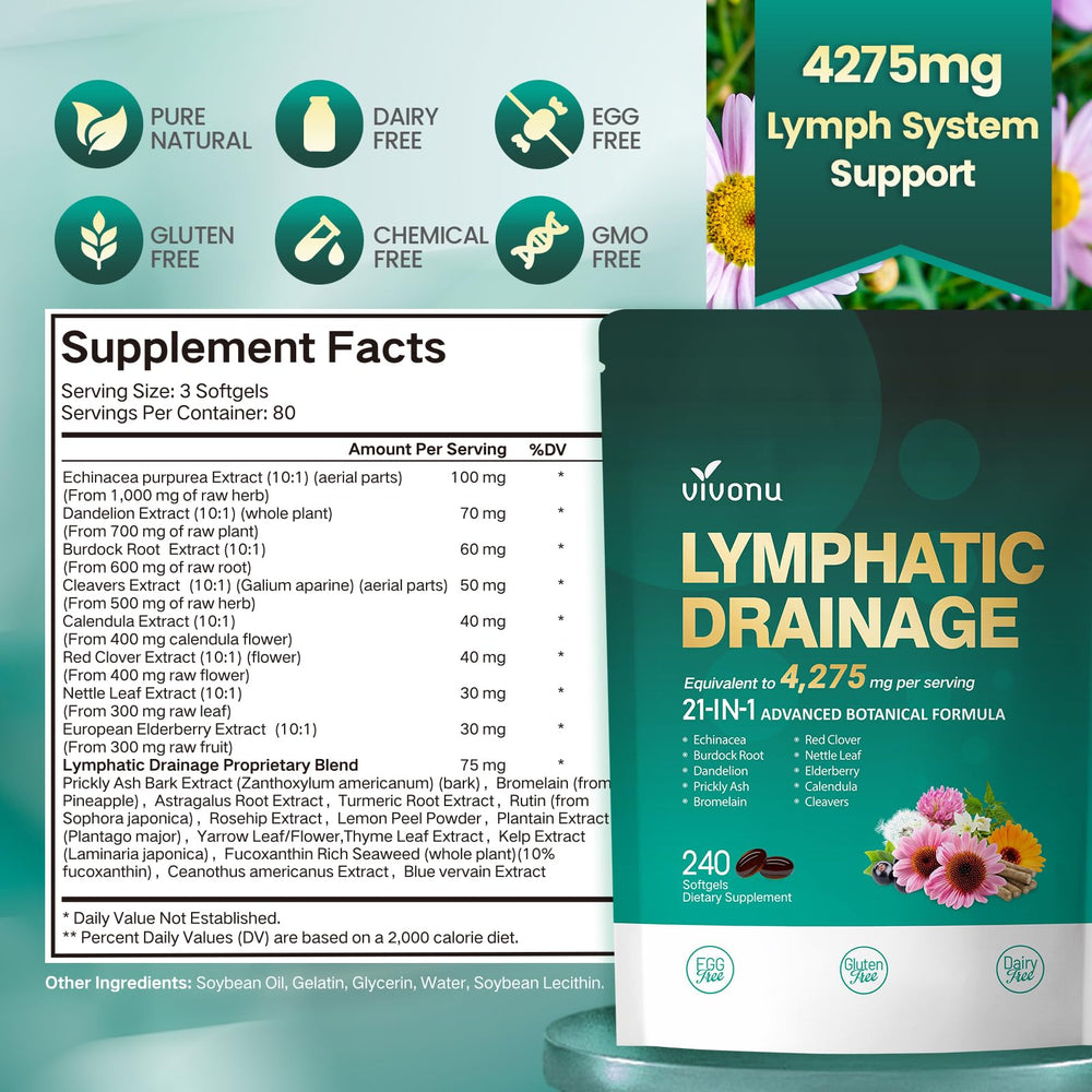 VivoNu 80-day supply visual emphasizes long-term consistency.