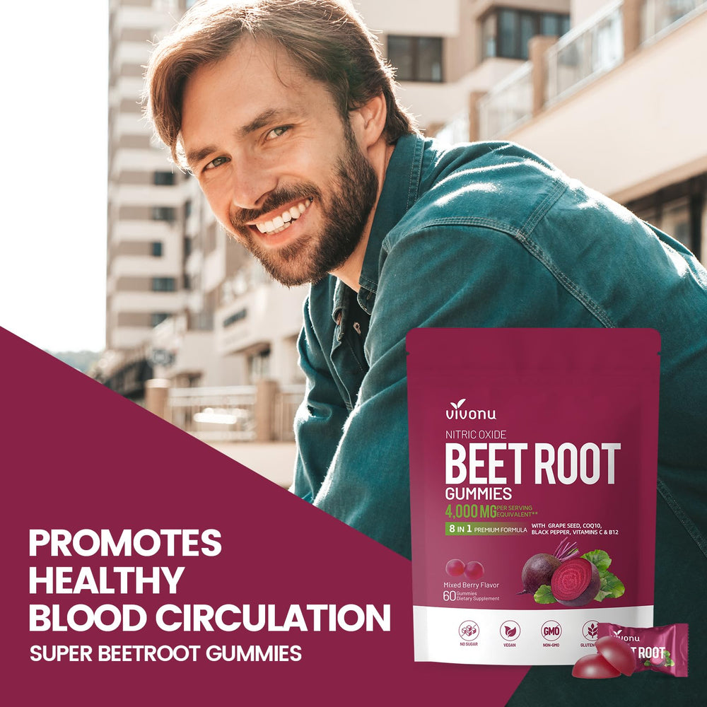 VivoNu Beet Root Gummies daily two-pack concept for a 30-day supply