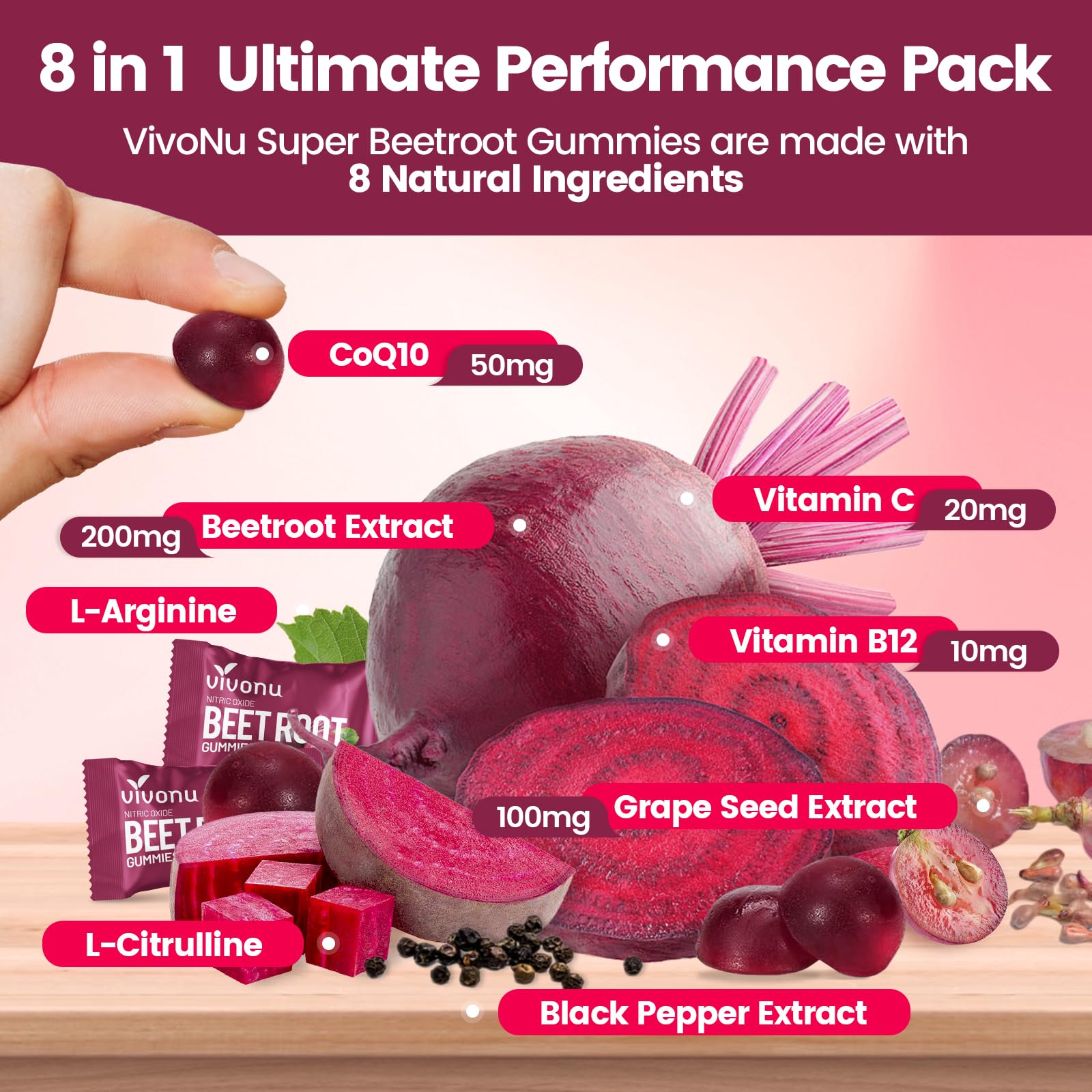 VivoNu Beet Root Gummies label close-up with CoQ10 and nutrients