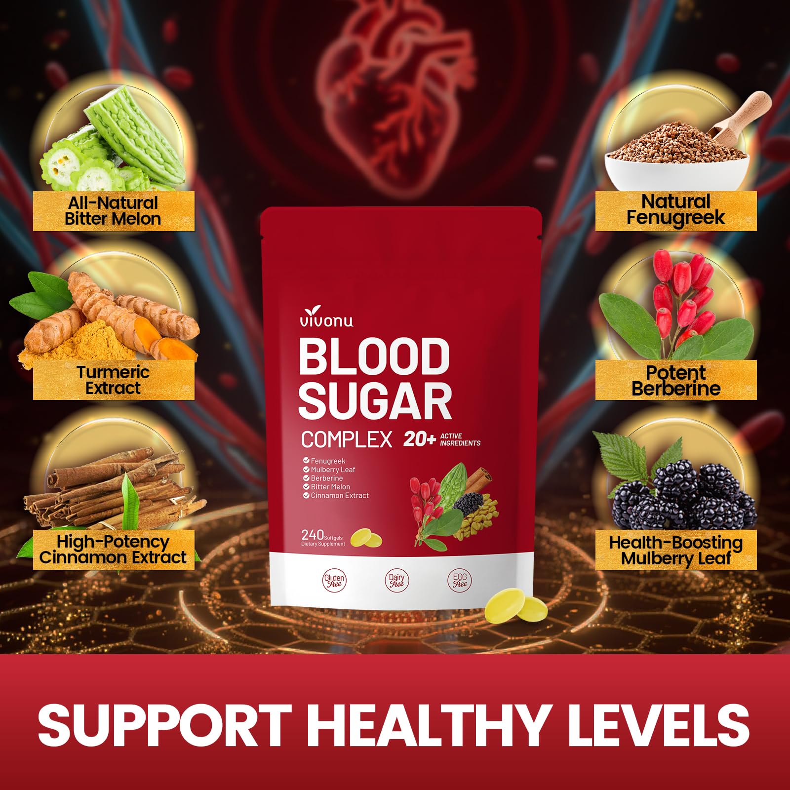 VivoNu capsules close-up highlights easy-to-take softgels for daily use.