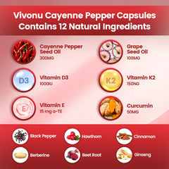 VivoNu Cayenne Pepper Softgel capsules arranged for easy daily dosing on a clean surface.