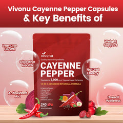 VivoNu Cayenne Pepper Softgels capsules closeup highlighting smooth easy-to-swallow texture