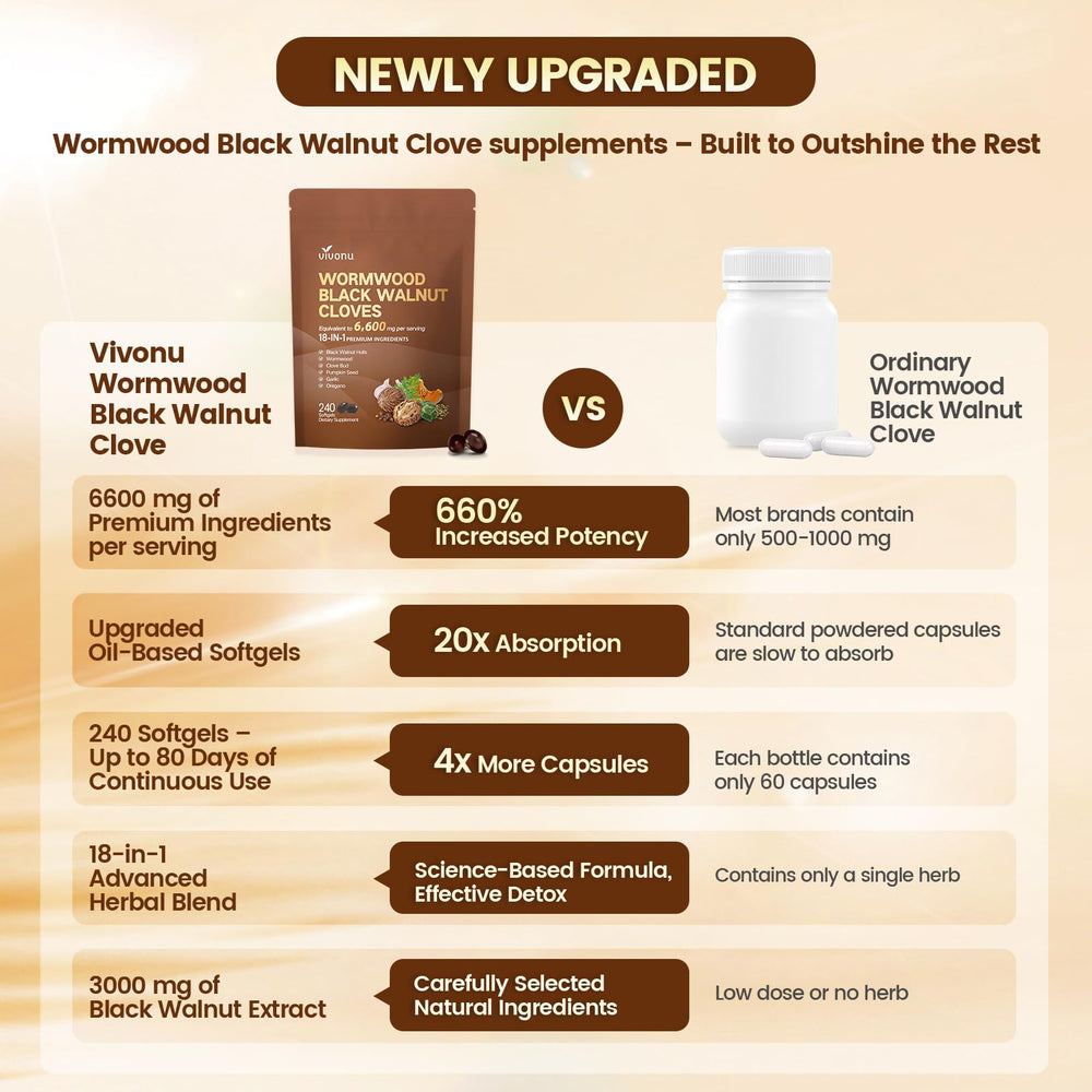 VivoNu clean formula label highlights egg, dairy, and gluten-free