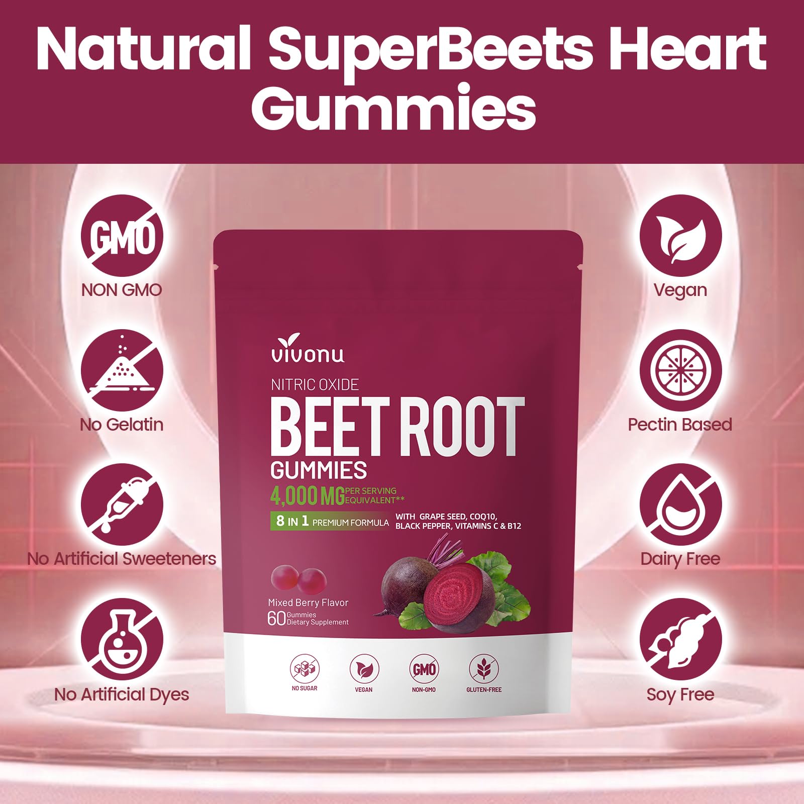 VivoNu CoQ10 and beetroot ingredients lineup signals potential energy support.