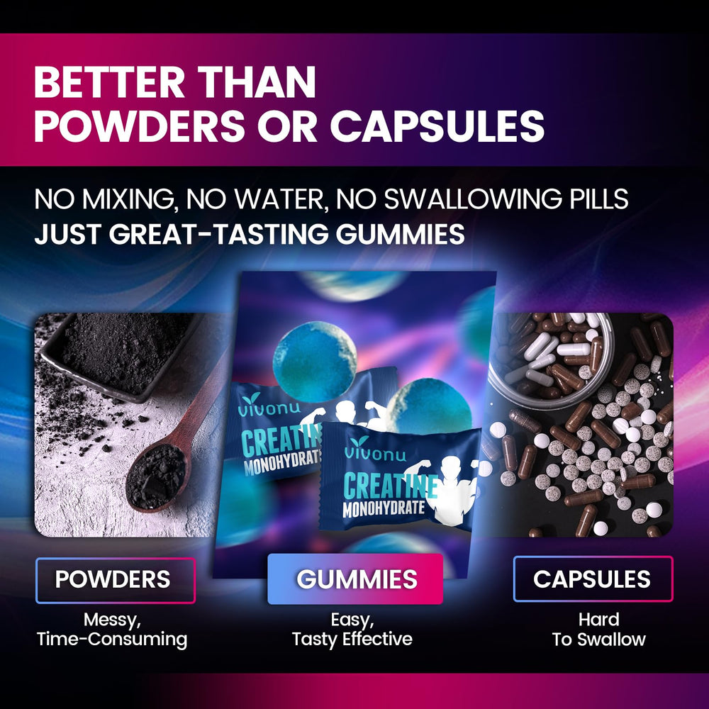 VivoNu Creatine Gummies serving setup reveals 60 gummies per pouch