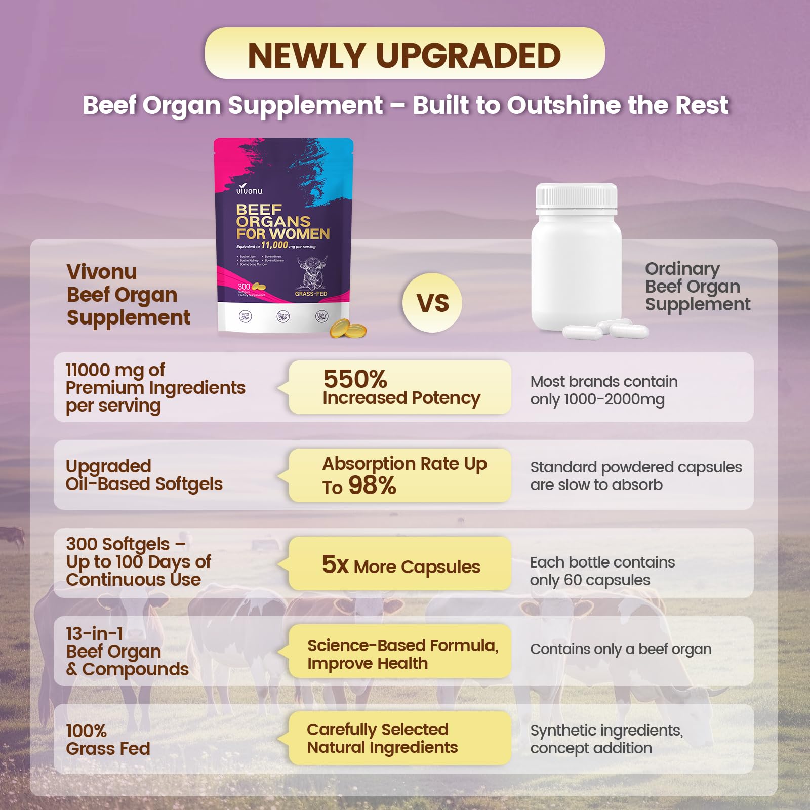 VivoNu grass-fed sourcing label emphasizes clean, whole-food nutrition.