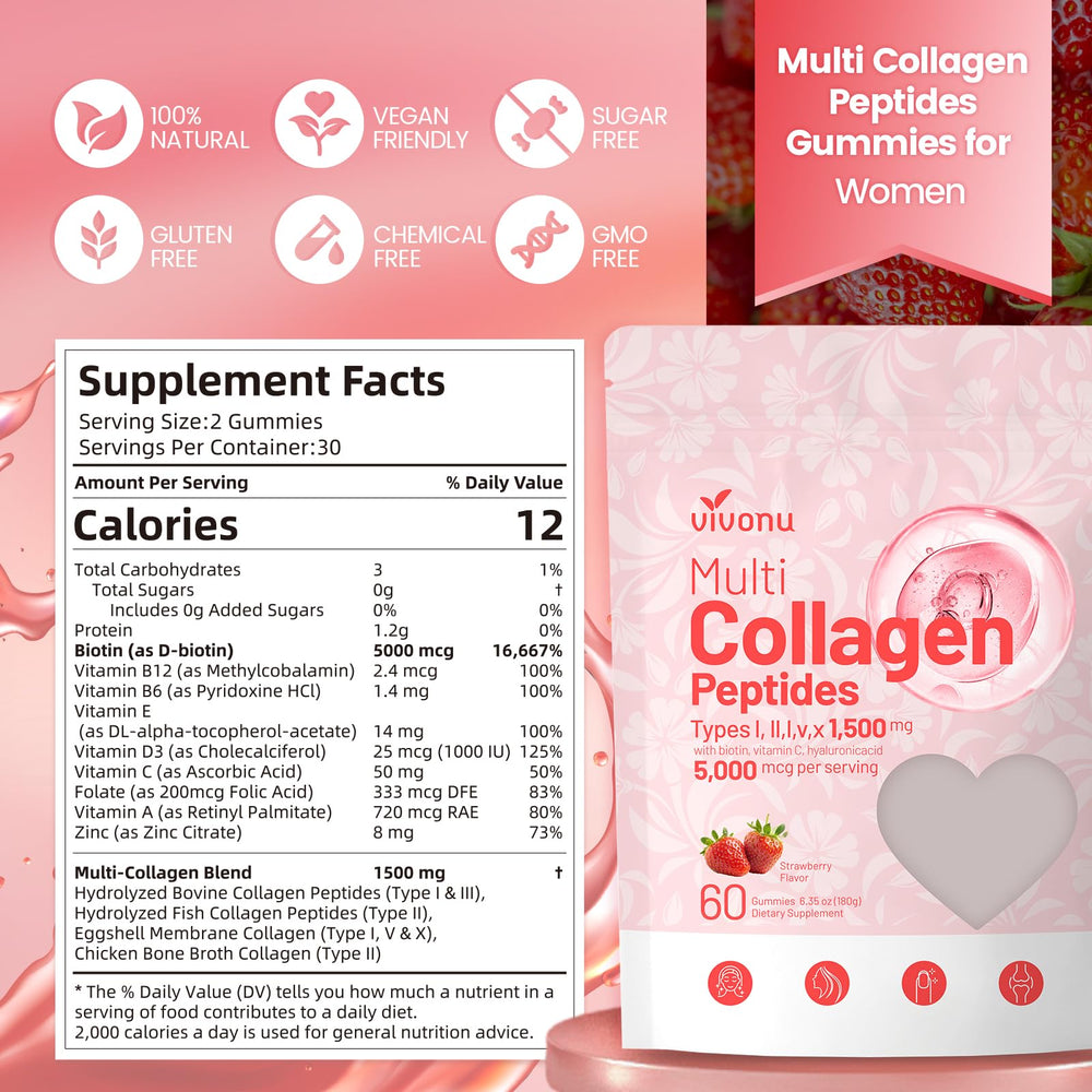 VivoNu hydrolyzed collagen types I to X illustrating absorption-friendly formulation.