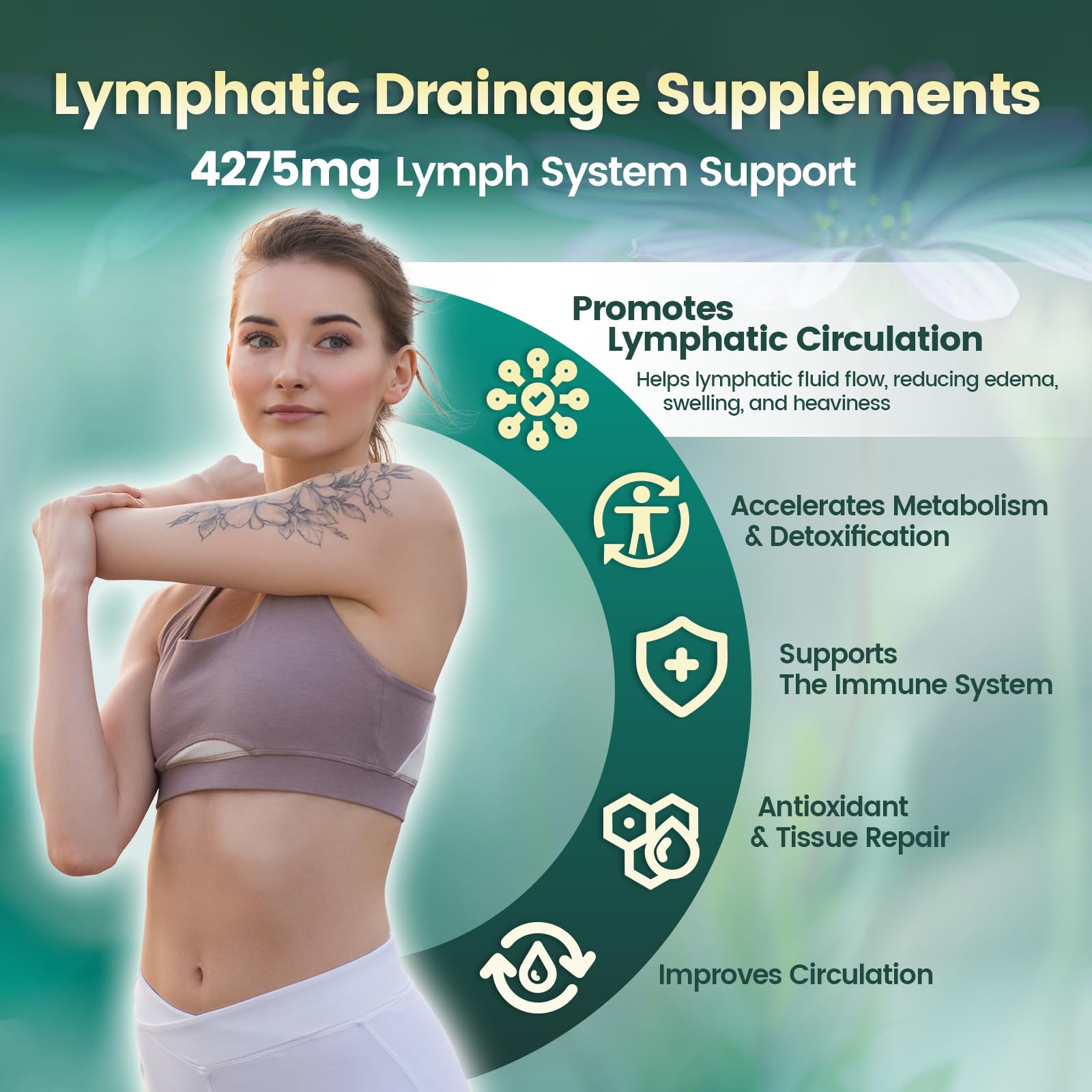VivoNu Lymphatic Drainage label closeup highlighting the 21-in-1 blend.