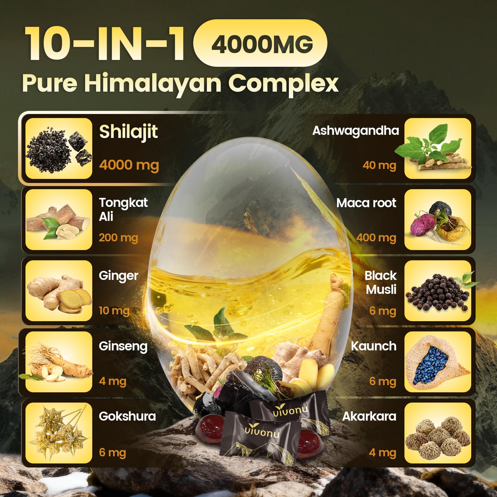 VivoNu Shilajit Gold Gummies individually wrapped for easy daily use