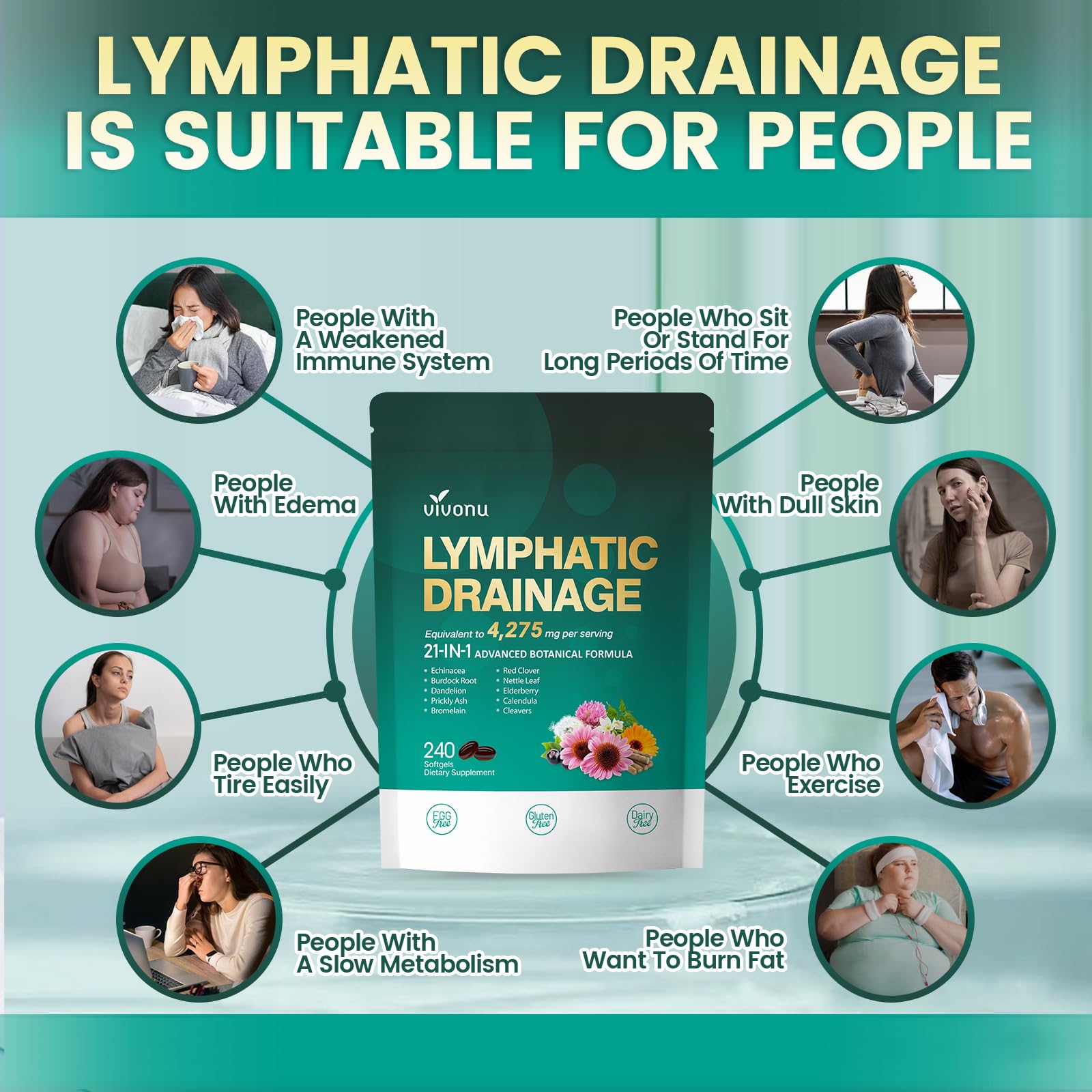 VivoNu Softgels in hand illustrate portable wellness supplementation.