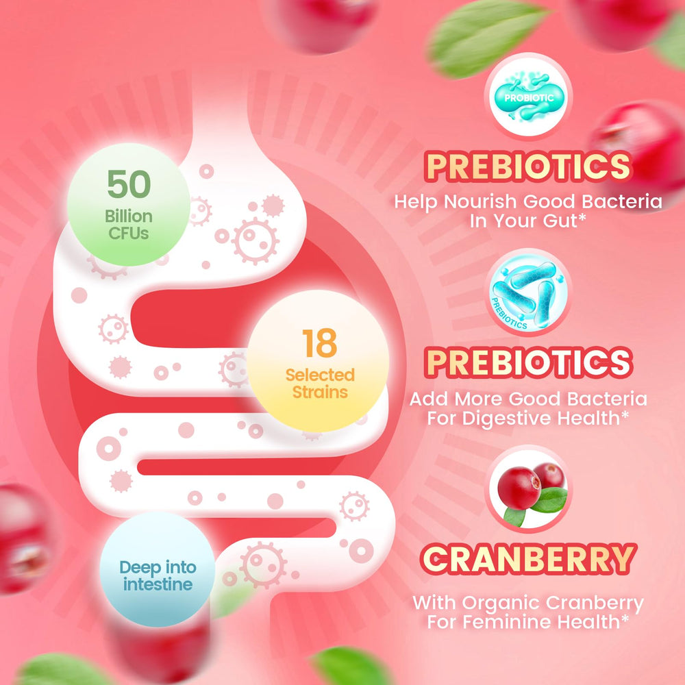 VivoNu Viginal Probiotic label info highlighting CFU blend and ingredients.