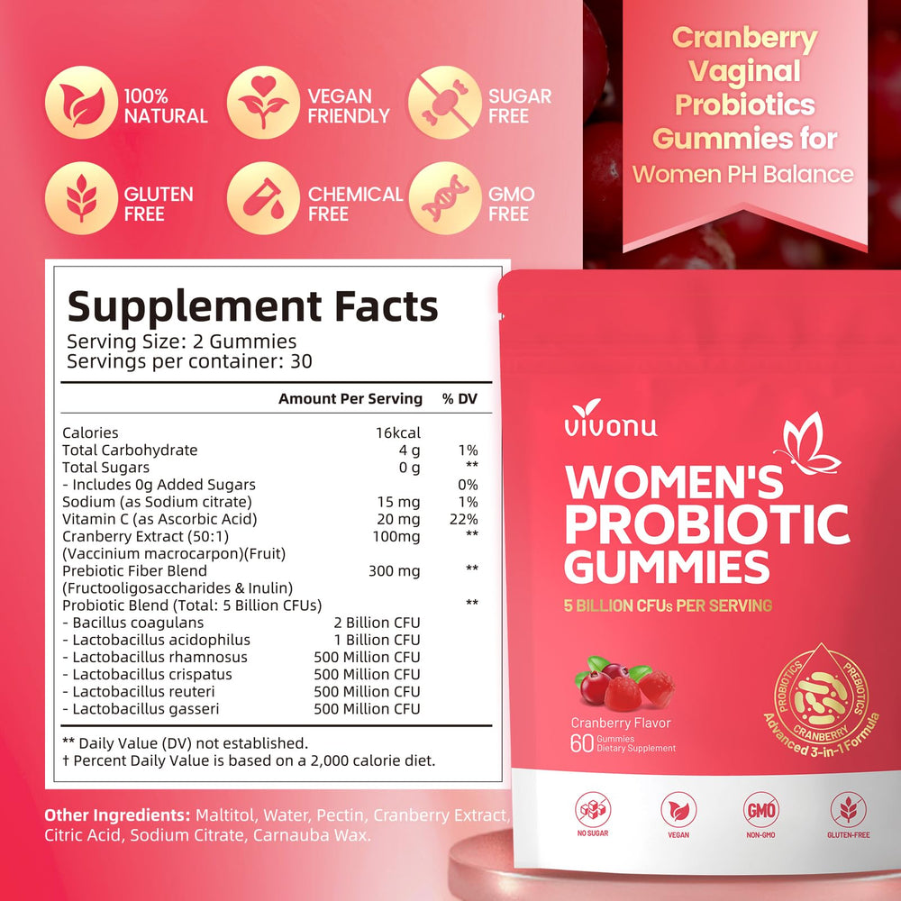 VivoNu Viginal Probiotic serving visual showing two gummies per day.