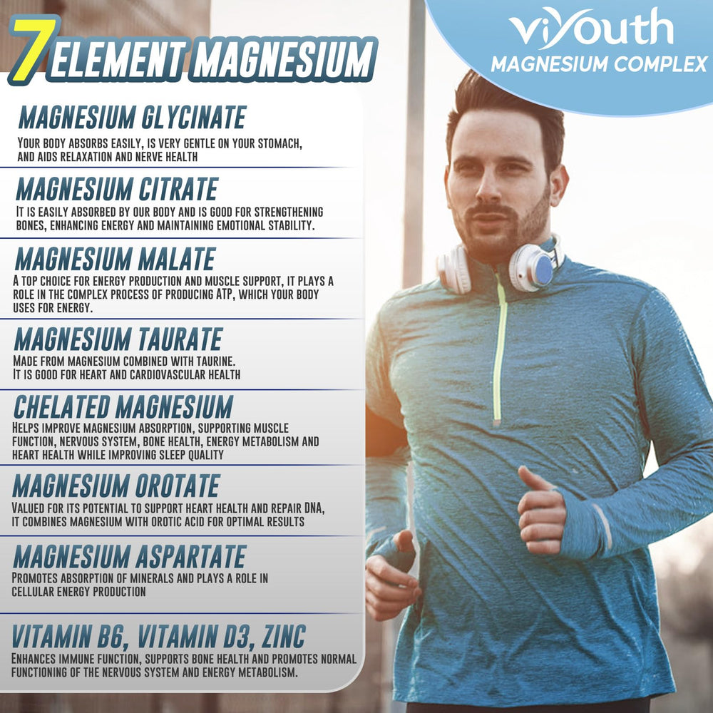 VIYOUTH Magnesium 7 Complex label close-up showing seven magnesium forms