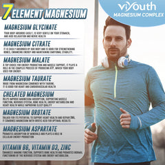 VIYOUTH Magnesium 7 Complex label close-up showing seven magnesium forms