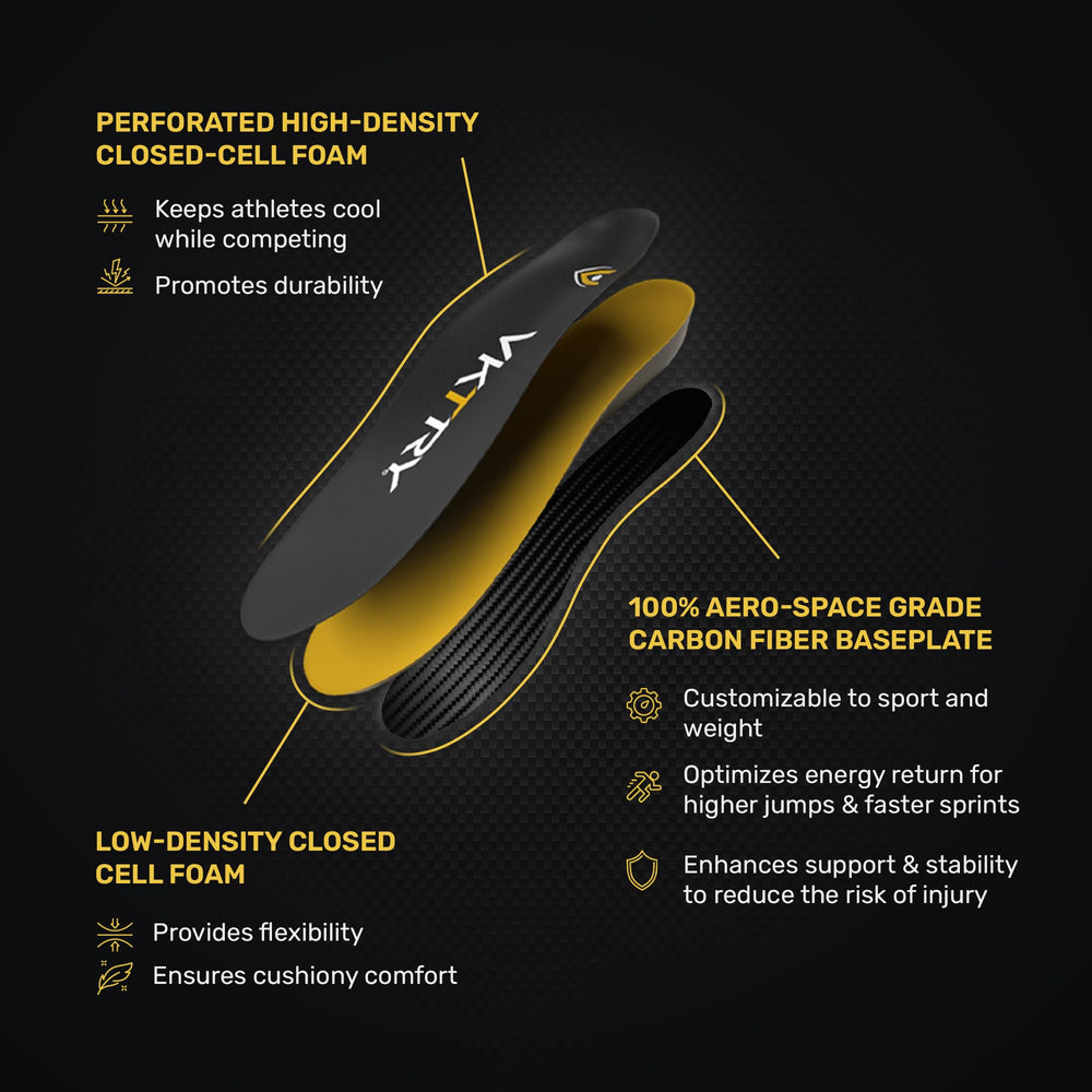 VKTRY Gold enhances stability during sprints, jumps, and cuts.