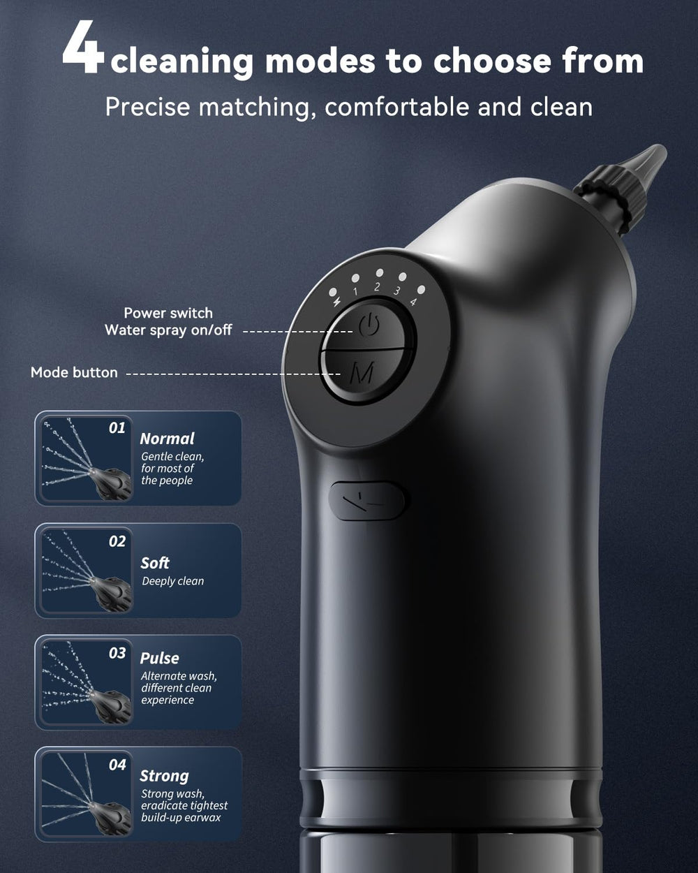 VLINGQI soft silicone eartips provide gentle cleaning and customizable flow