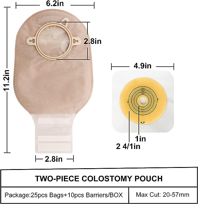 VLOOKUP ostomy measure card helps accurate barrier sizing