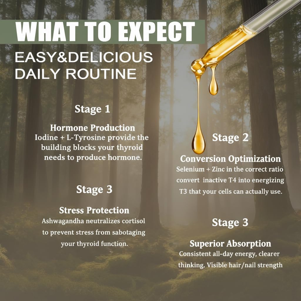 Vlsdoin Kindled Thyroid Drops label lists essential minerals.
