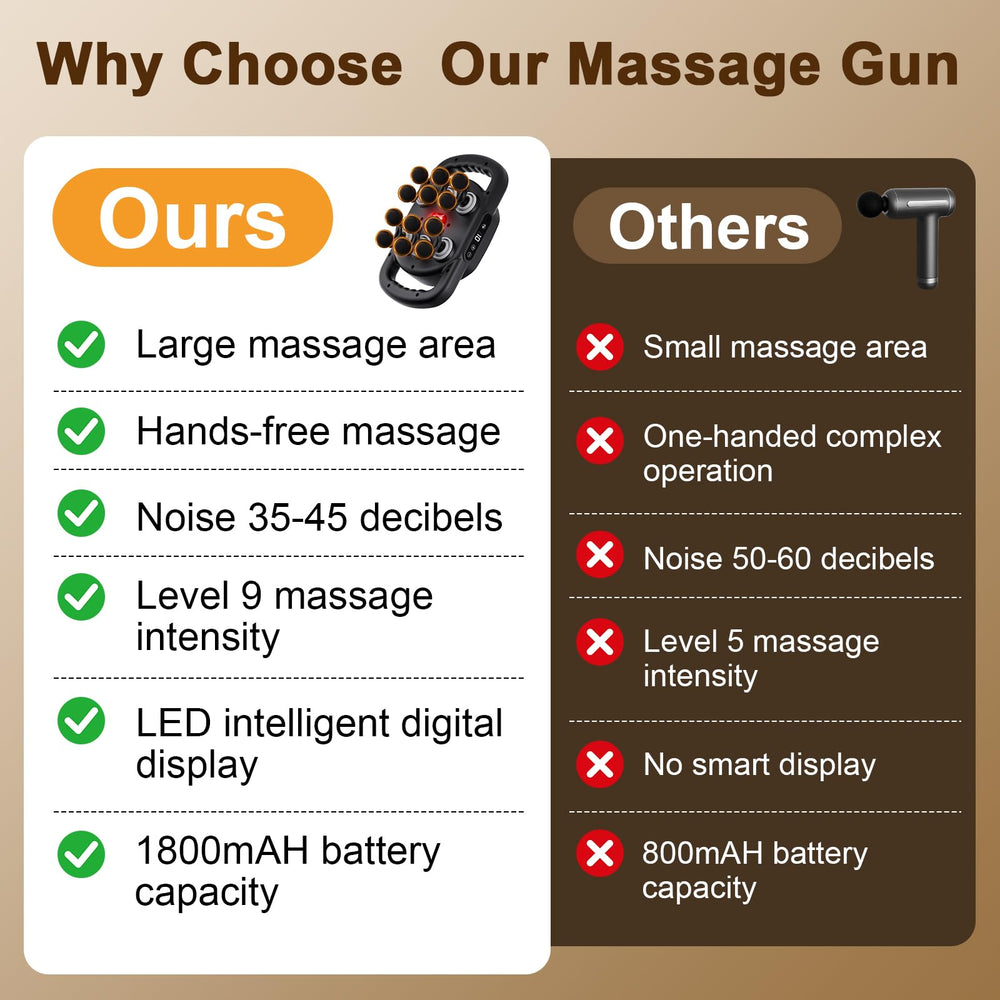 Vnina 12-Head Massage Gun battery indicator shows charge status and readiness.