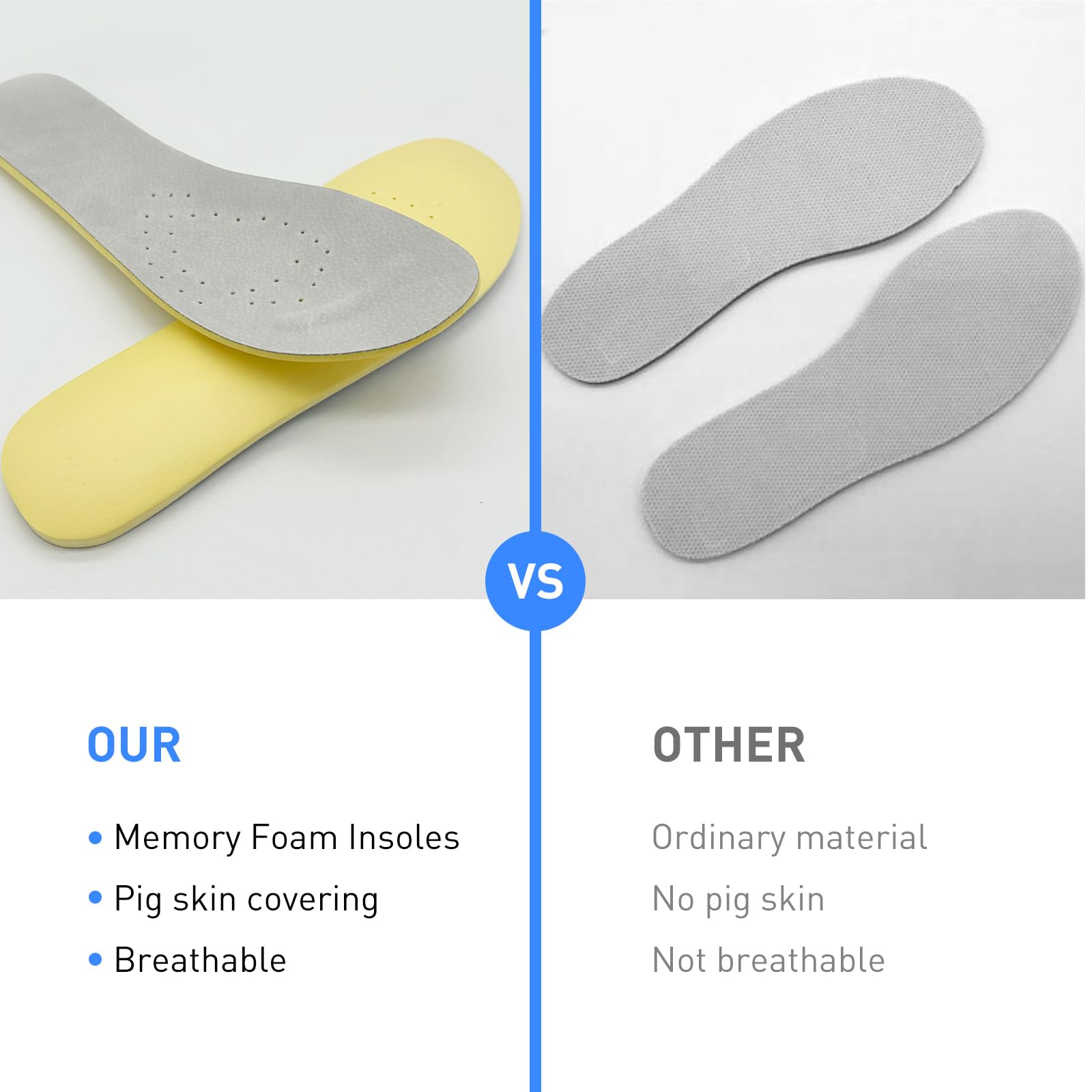 Odor-reducing features of VOBUYING insoles keep footwear fresh