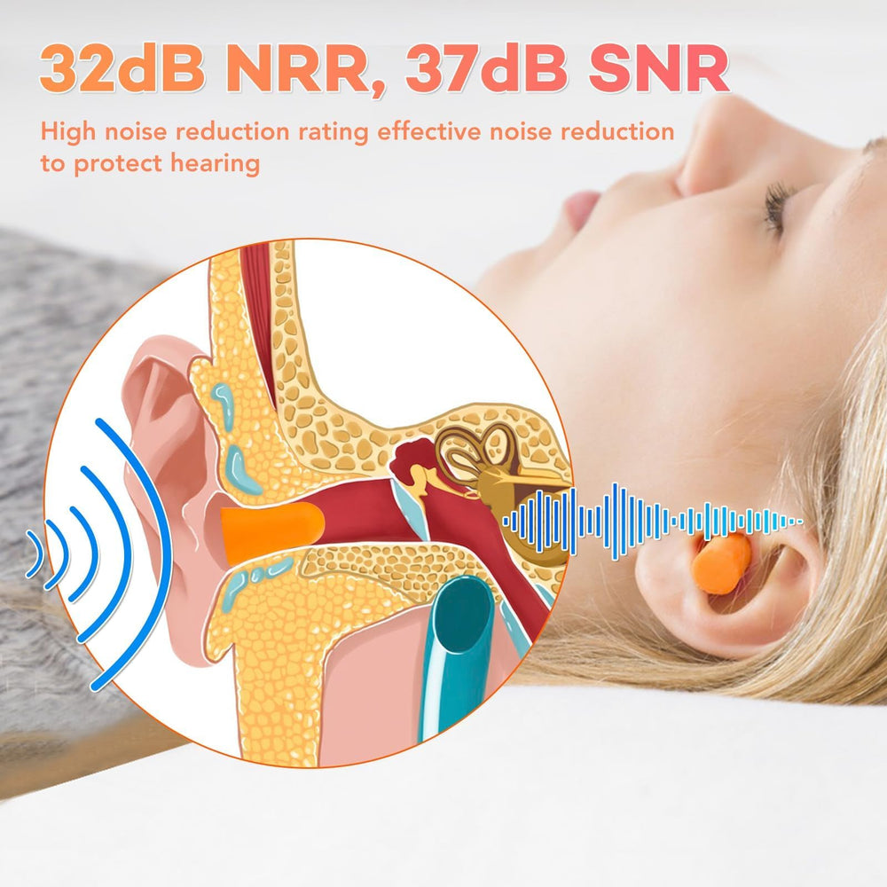 VOISEN Ear Plugs packaging shows 100 pairs for easy sharing