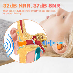 VOISEN ear plugs in use for better sleep and focus.