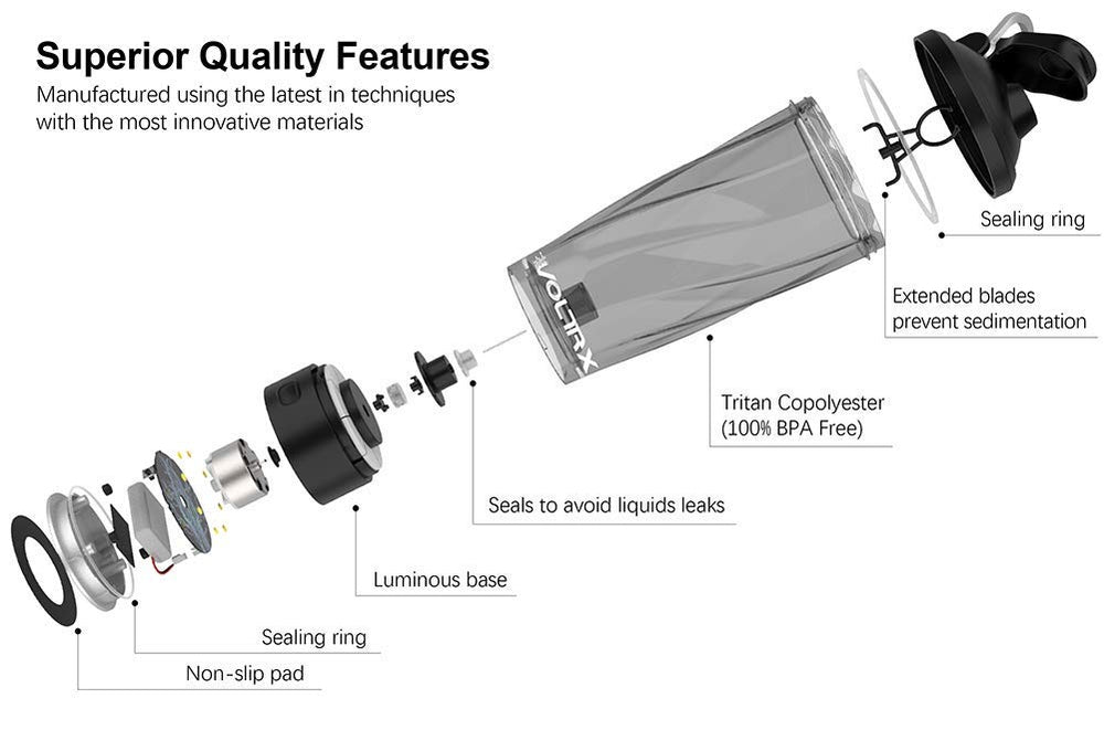 VOLTRX-tritan-bottle-clear shows BPA-free, durable construction for on-the-go use.