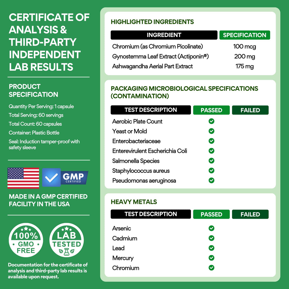 VoomVaya MenoSlim 60-capsule bottle provides a long-lasting supply for ongoing use.