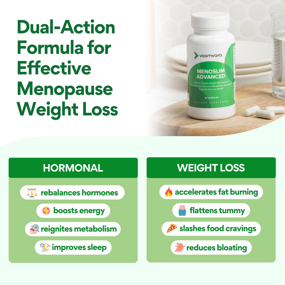 Closeup of VoomVaya MenoSlim capsules highlighting easy-to-swashable format.