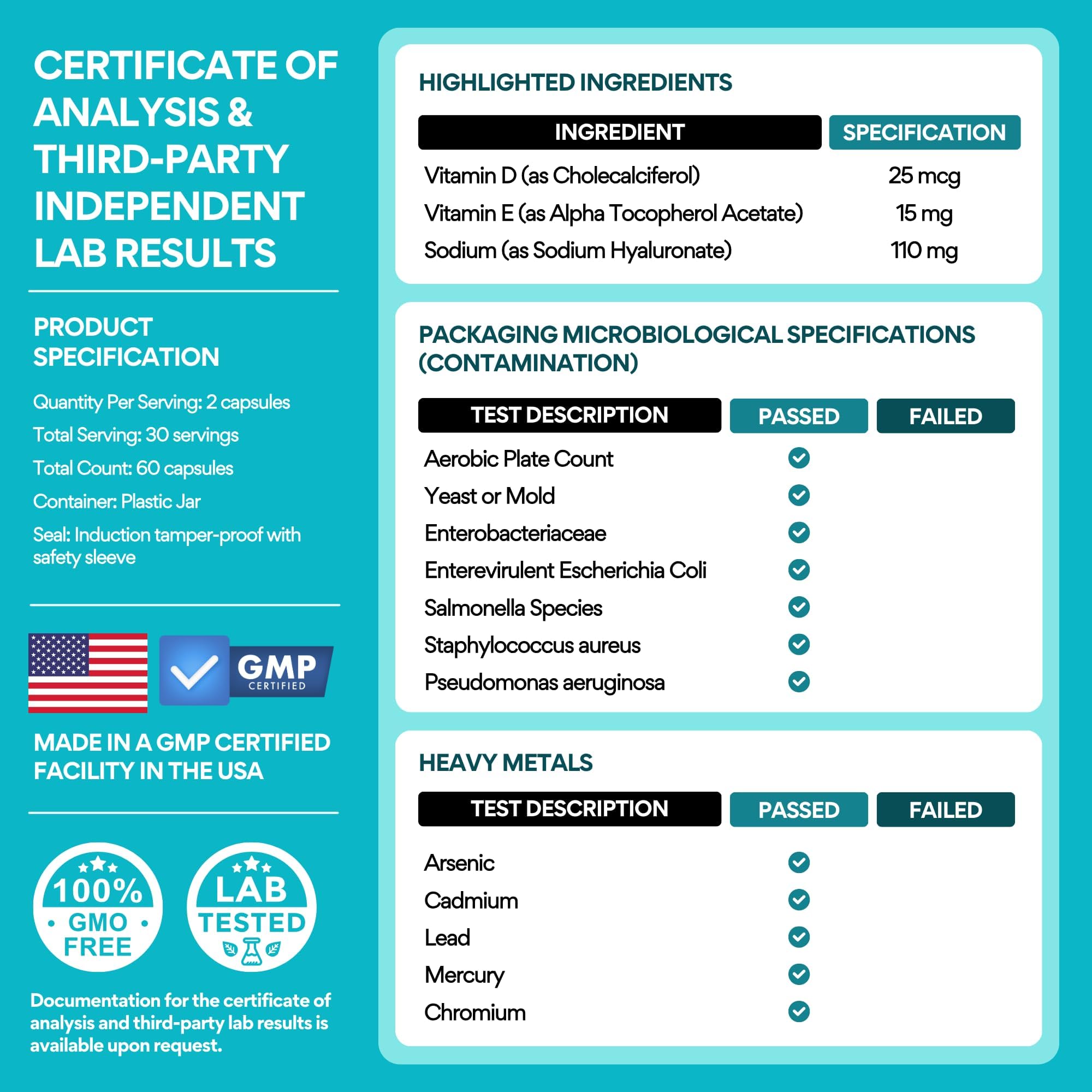 VoomVaya Slippery made in USA GMP facility.