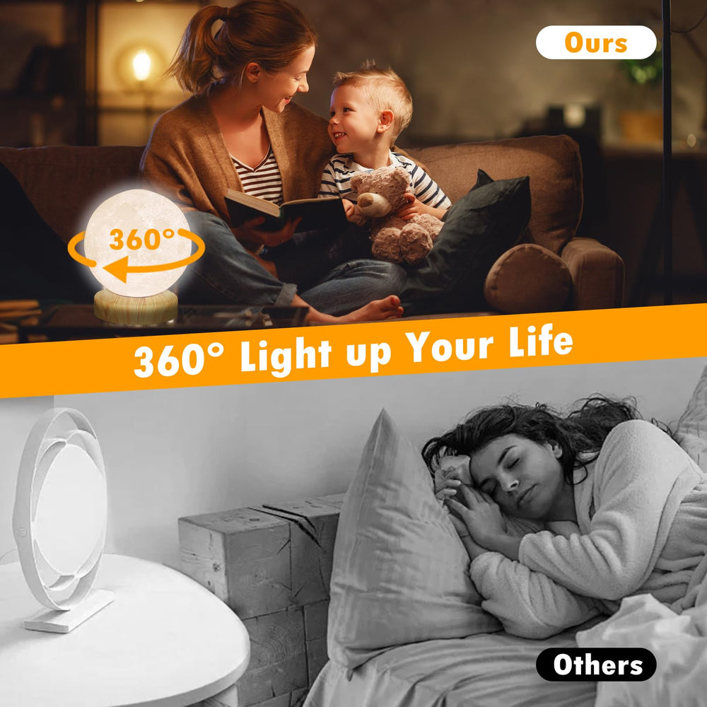 Voraiya RscCleaner delivers up to 10000 lux for daylight-like brightness
