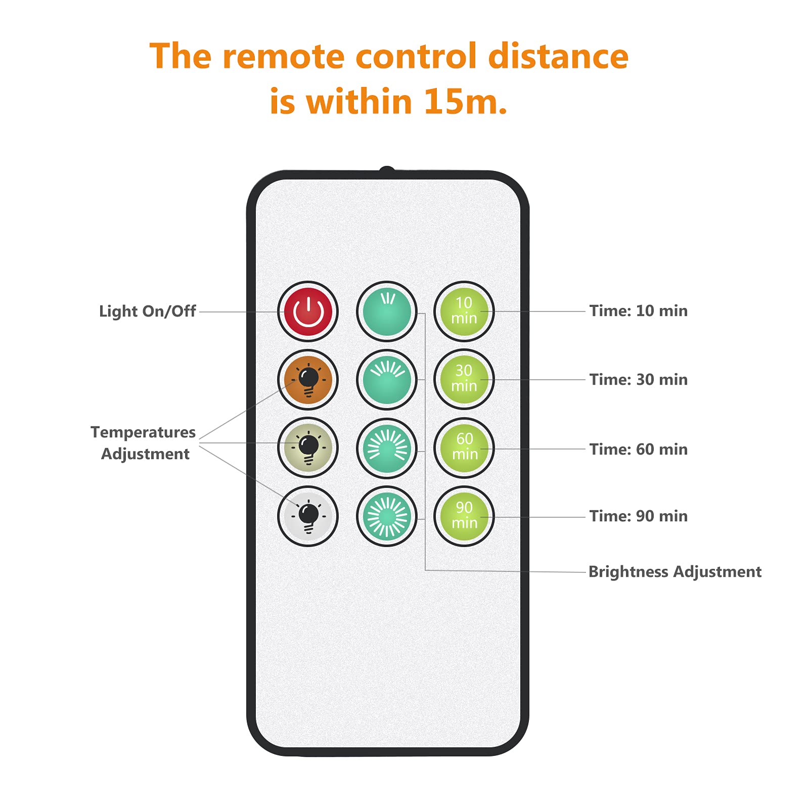 Voraiya RscCleaner packaging includes lamp USB cable and remote