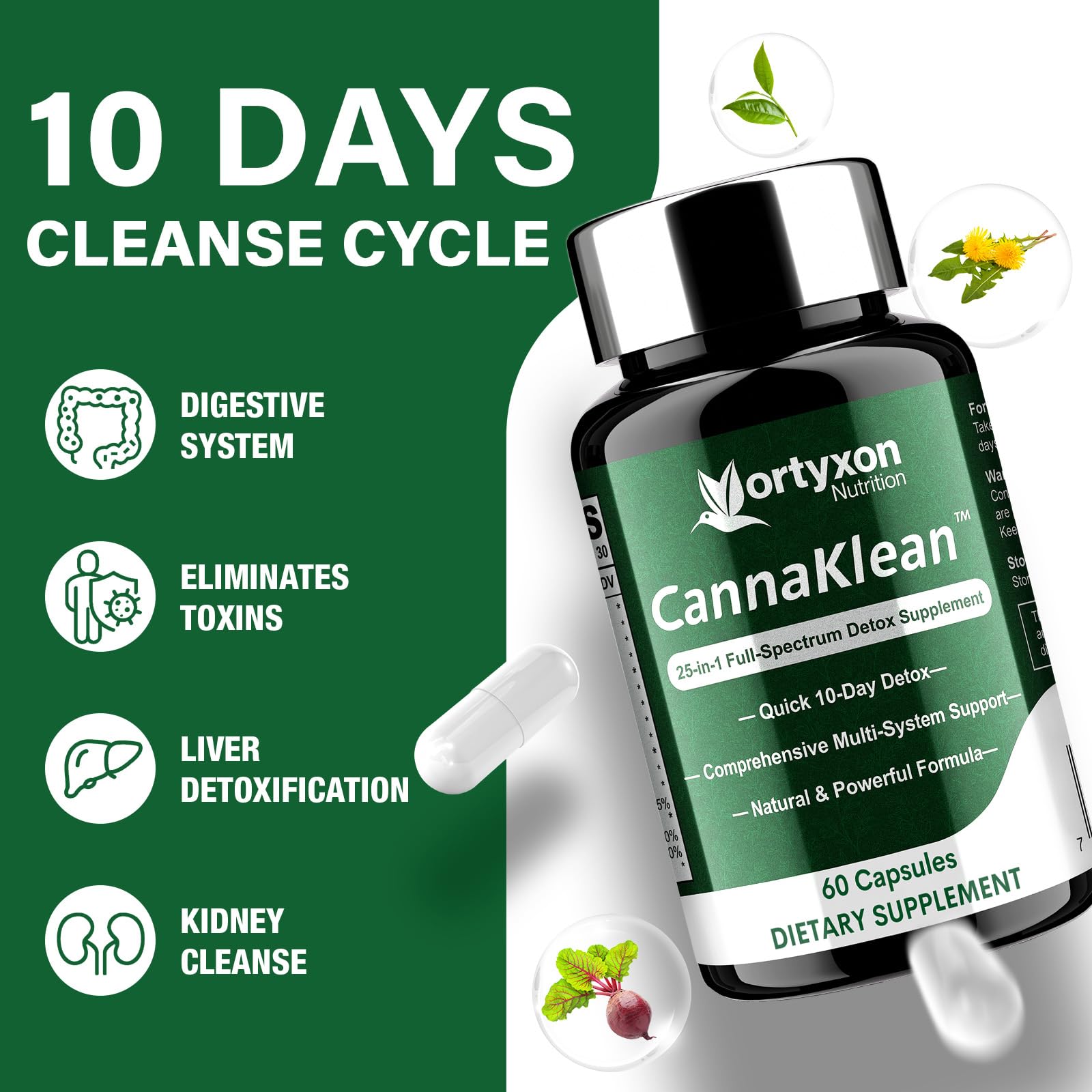 Vortyxon CannaKlean two-capsule daily dose for a flexible regimen.