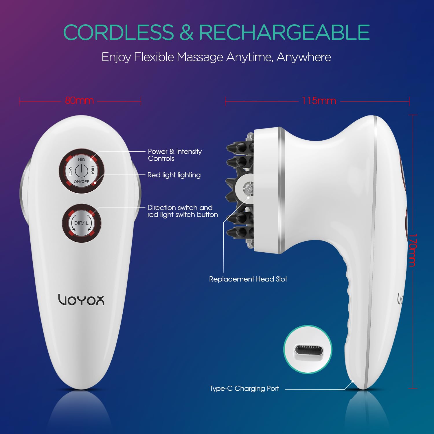 VOYOR ergonomic design for easy grip and maneuverability