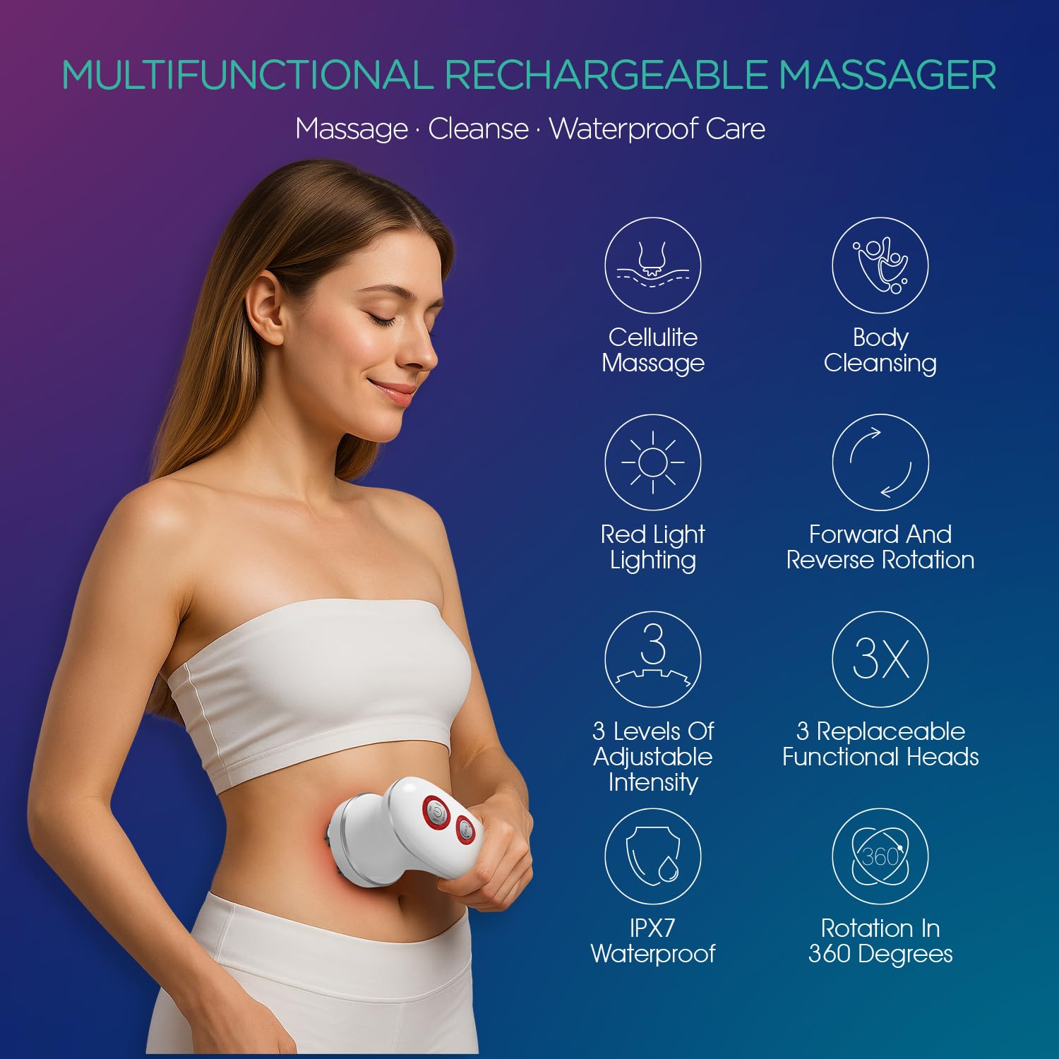 VOYOR cellulite massager with face and body brush head for cleansing