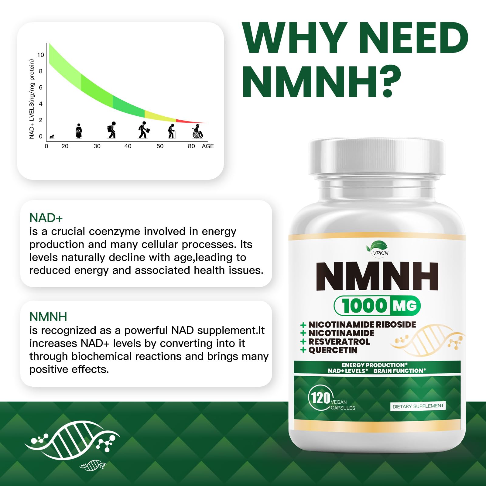 VPKIN NMNH capsules close-up highlights easy daily intake.