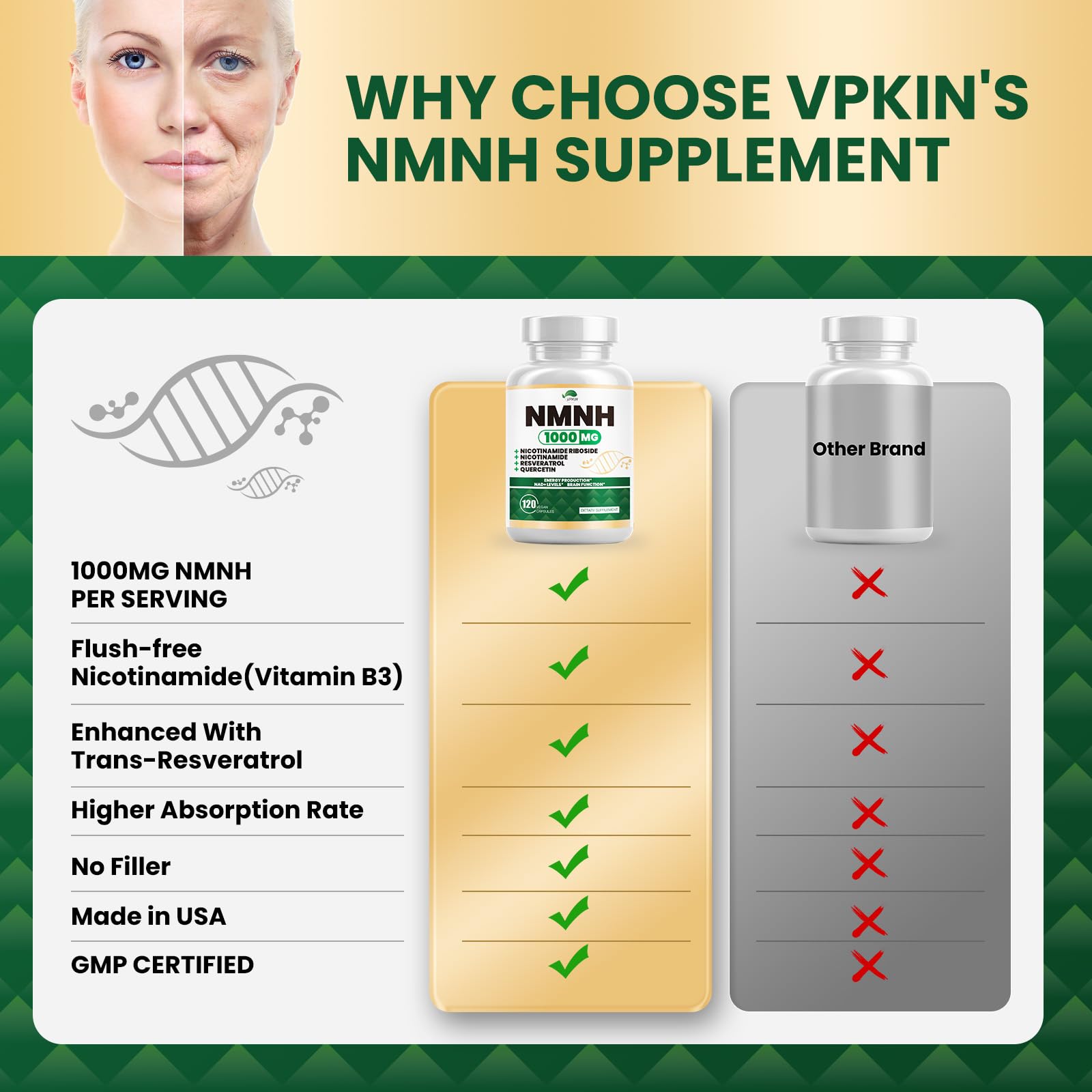 VPKIN NMNH packaging label emphasizes gluten-free and non-GMO formulation.