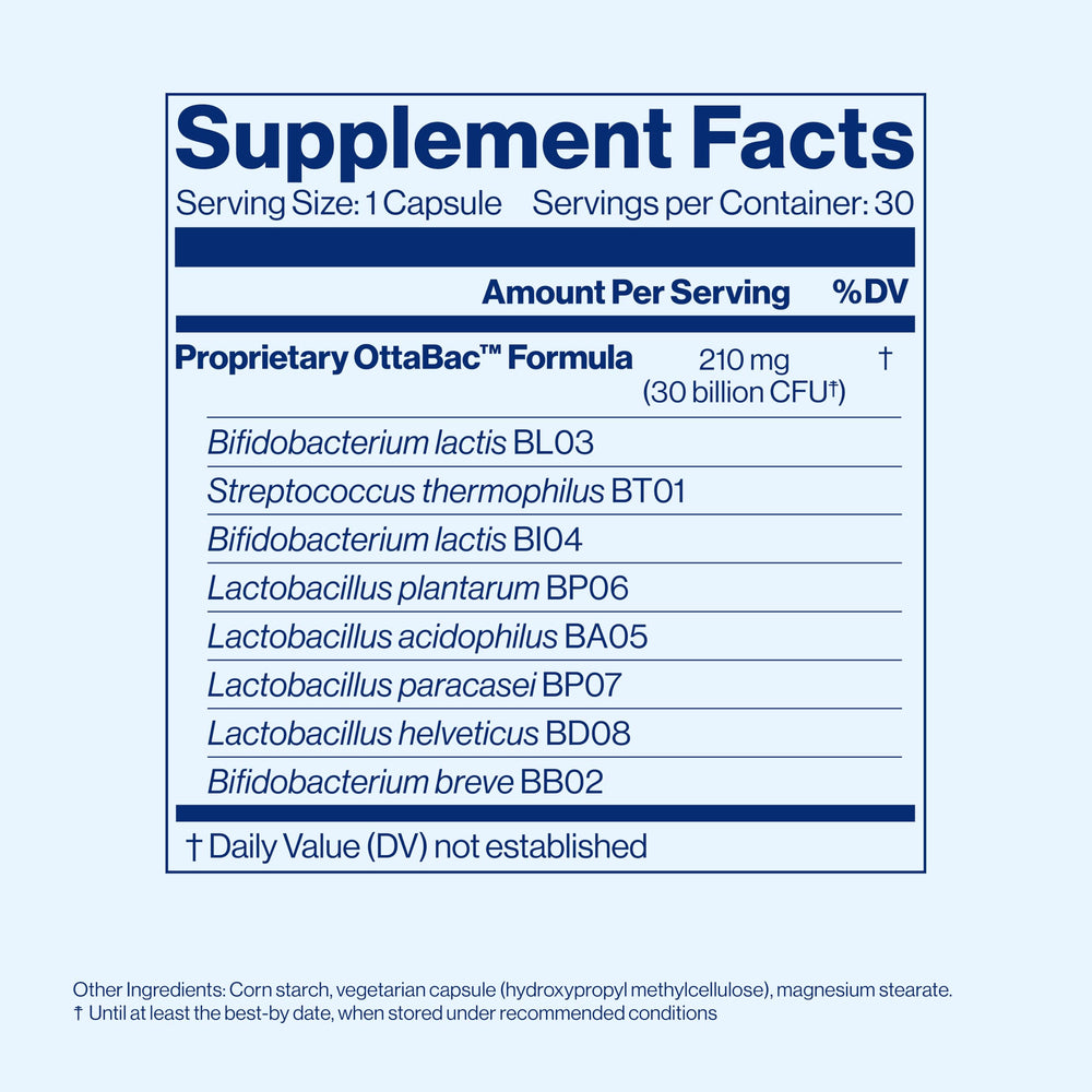 Capsules being poured for daily intake