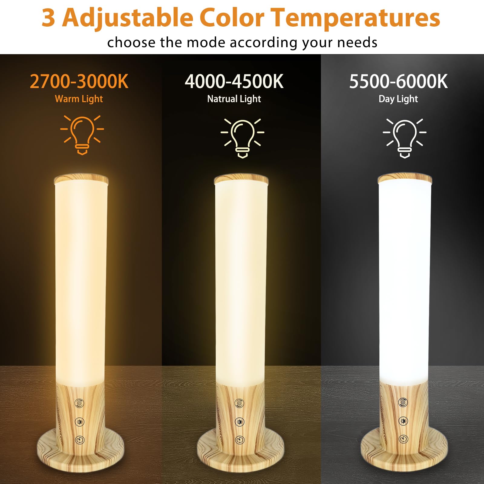 VUSIHOO light therapy lamp 360-degree glow for even room illumination.