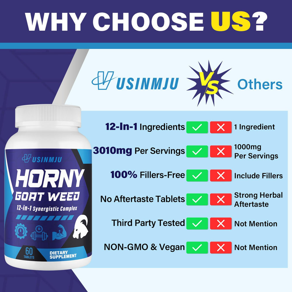 Vusinmju Horny Goat Weed tablets on display for daily routine