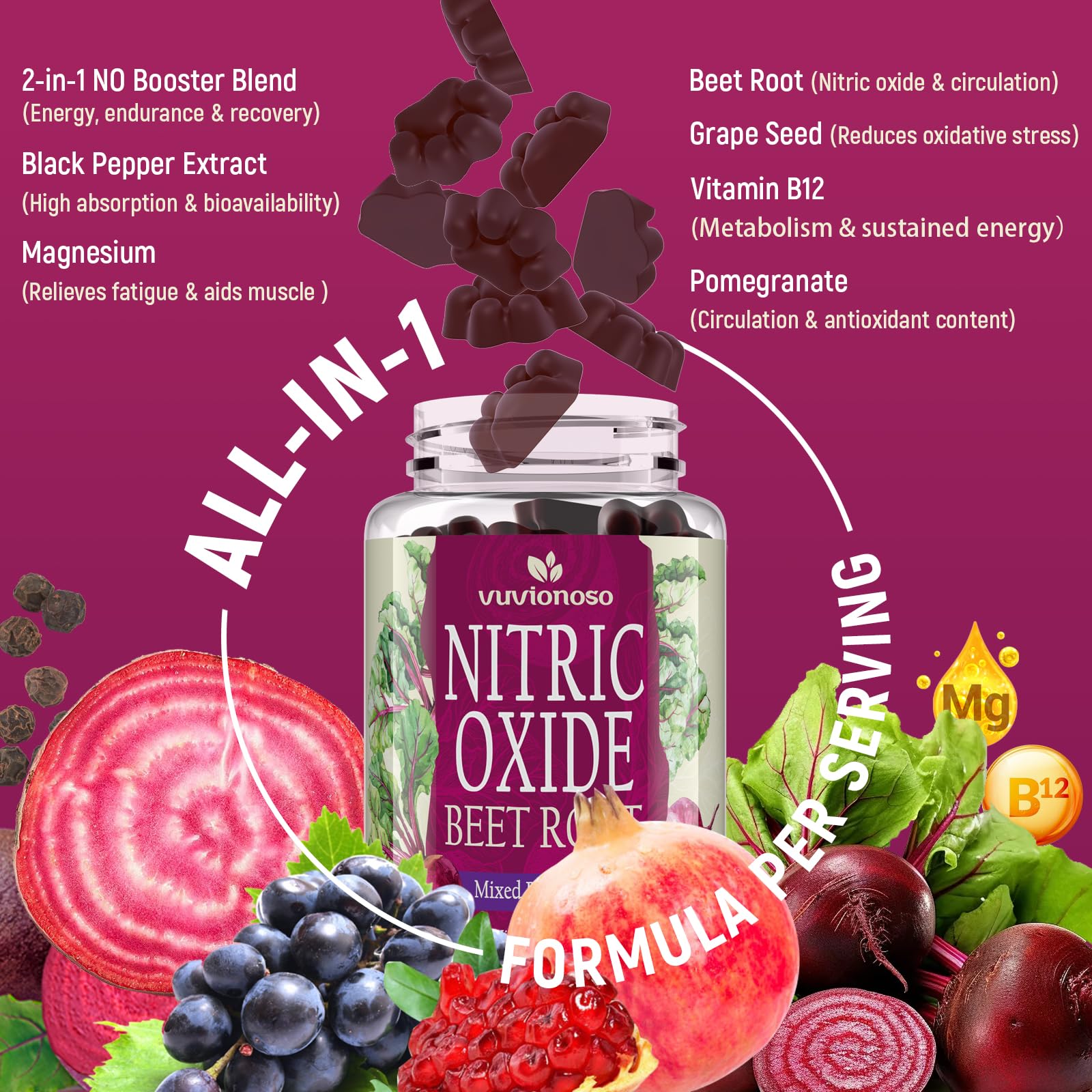 Vuvionoso Beet Root Gummies bottle top highlighting convenient chewable serving on the go.