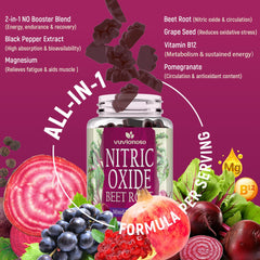 Vuvionoso Beet Root Gummies bottle top highlighting convenient chewable serving on the go.