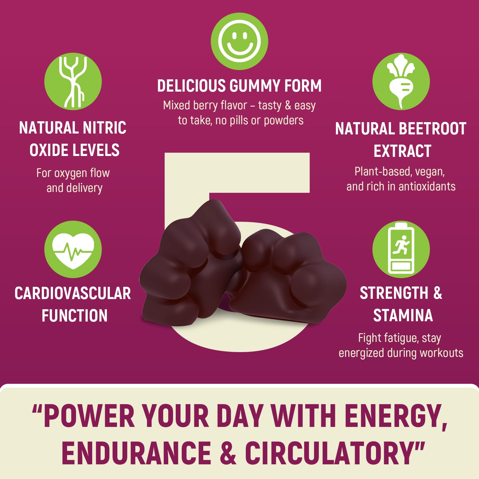 Vuvionoso Beet Root Gummies ingredients close-up highlighting grapeseed and pomegranate for a daily ritual.