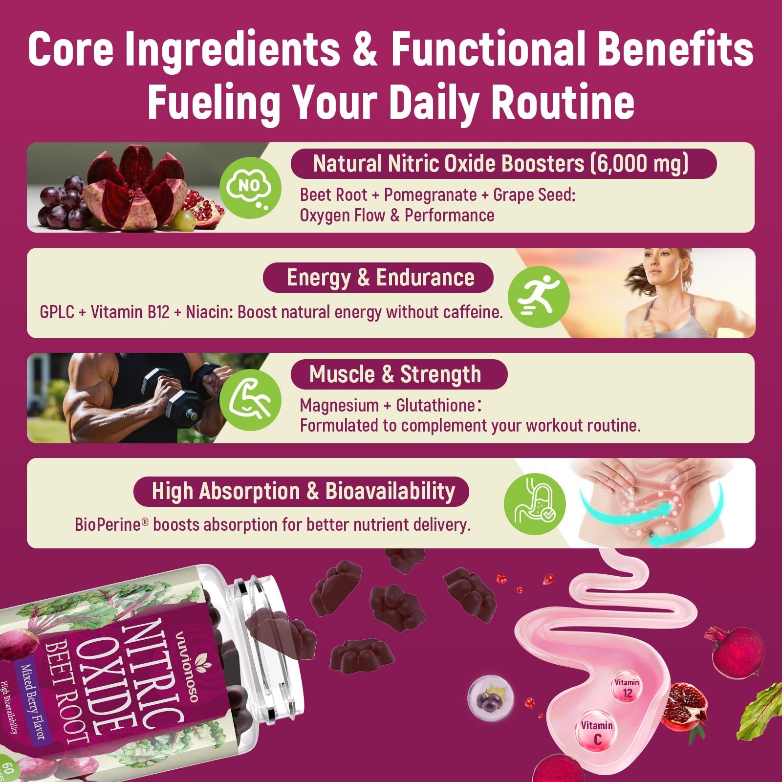 Vuvionoso Beet Root Gummies label close-up showing ingredients and nutrition details.