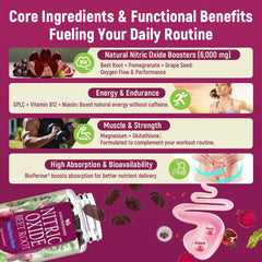 Vuvionoso Beet Root Gummies label close-up showing ingredients and nutrition details.