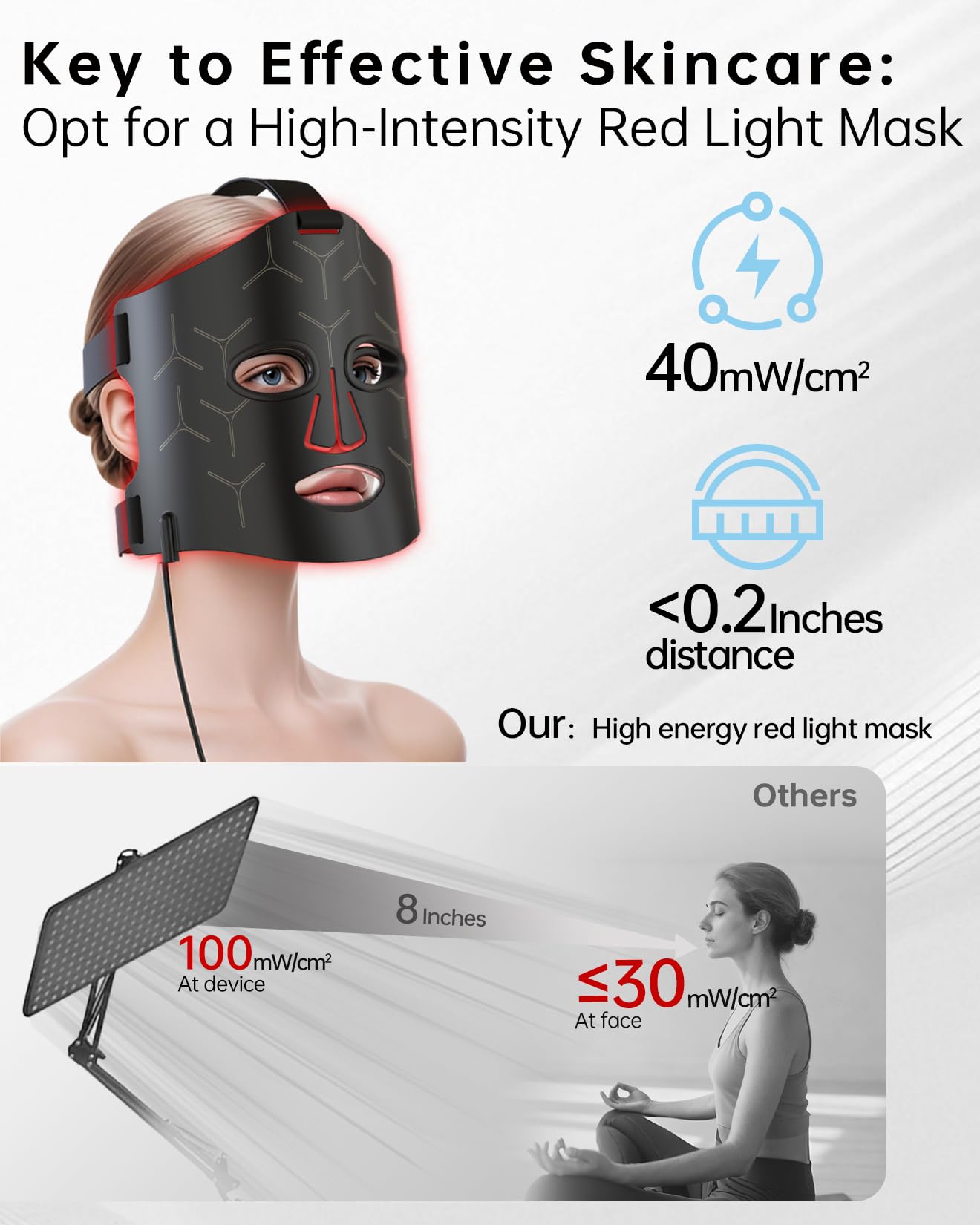 V VYM By Clinmate ultra-thin infrared mask with 1.8 mm profile on face