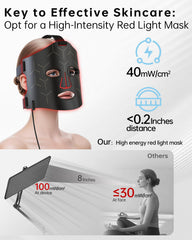 V VYM By Clinmate ultra-thin infrared mask with 1.8 mm profile on face